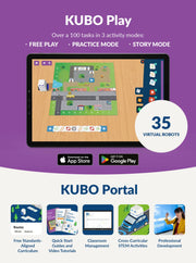 Digital Classroom Offer